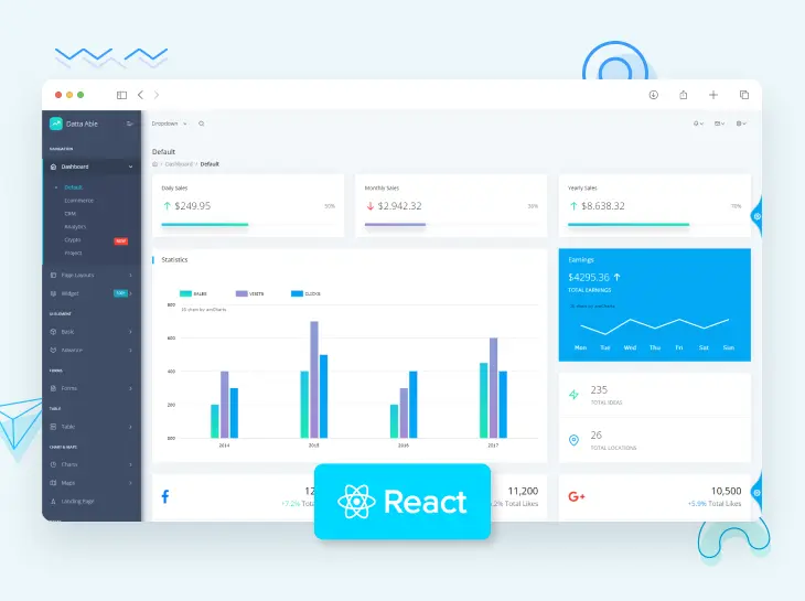 Datta able react admin template - codedthemes