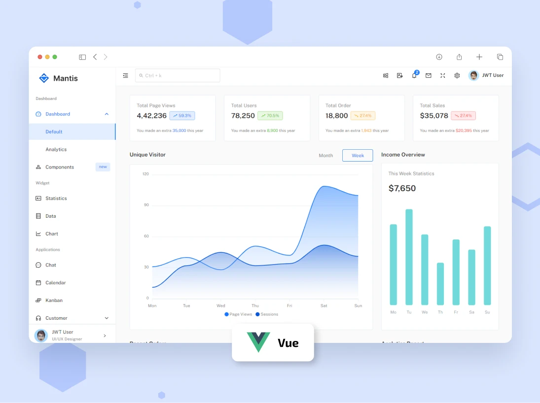 Mantis vue admin template