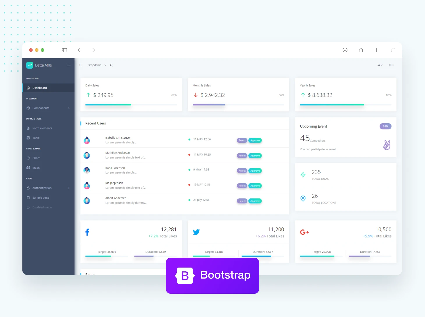 Datta able bootstrap 5 free admin template - codedthemes